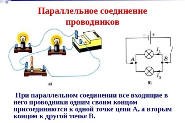 Что такое кракен шоп